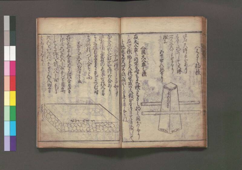 改算記 万治二 桑木文庫/和書/356 - ページ 141