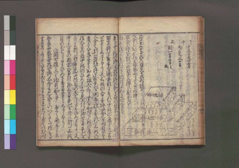 改算記 万治二 桑木文庫/和書/356 - ページ 144