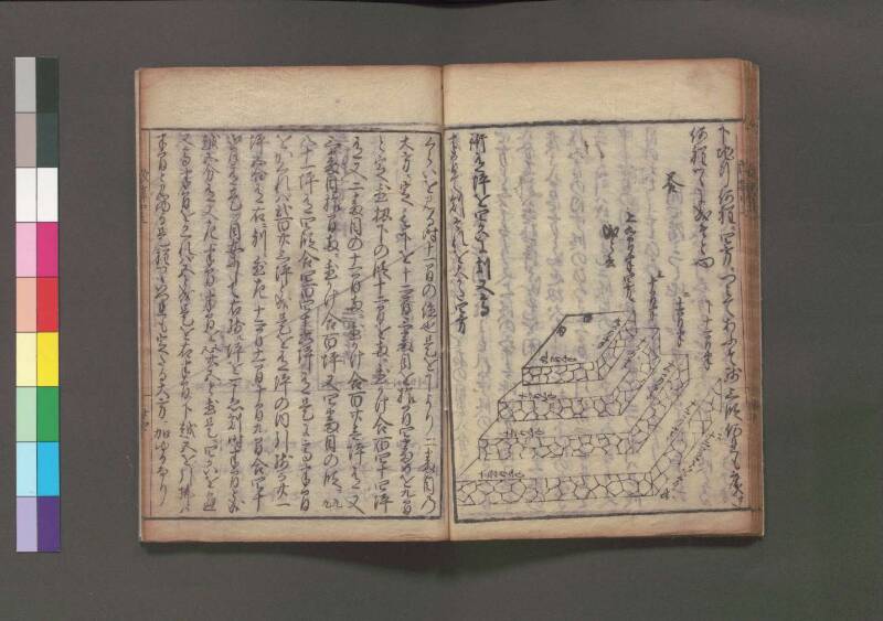 改算記 万治二 桑木文庫/和書/356 - ページ 145