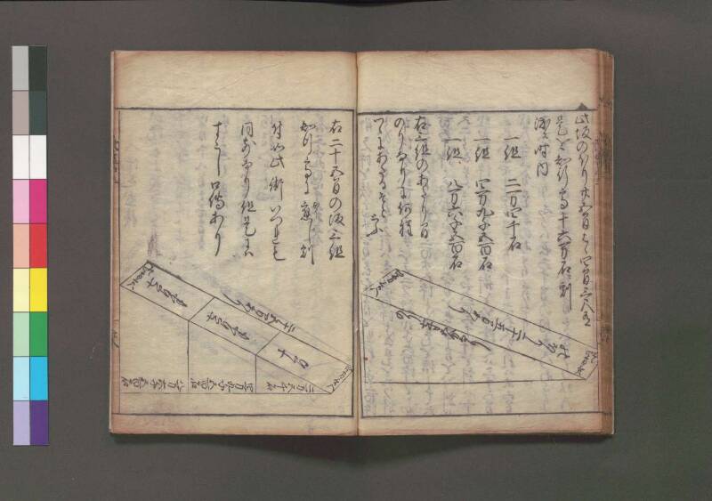 改算記 万治二 桑木文庫/和書/356 - ページ 149