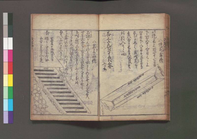 改算記 万治二 桑木文庫/和書/356 - ページ 150