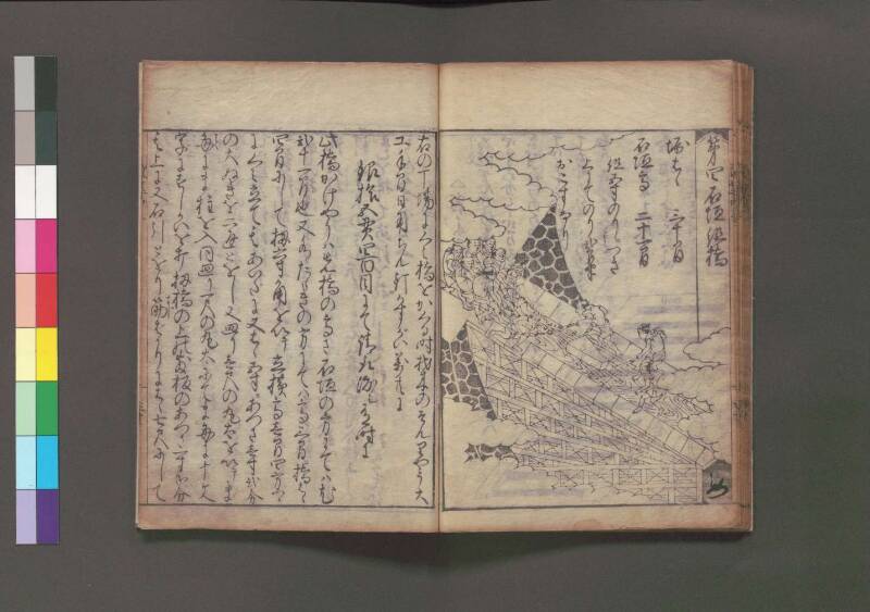 改算記 万治二 桑木文庫/和書/356 - ページ 151