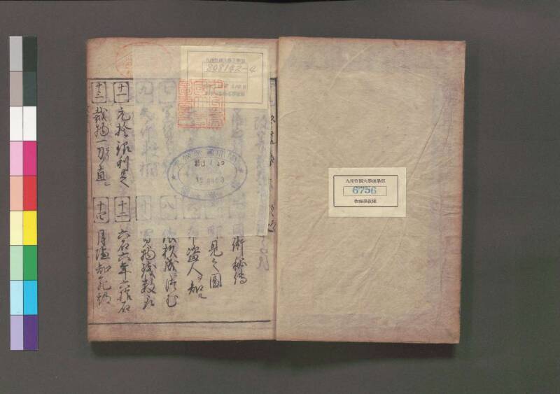 改算記 万治二 桑木文庫/和書/356 - ページ 156