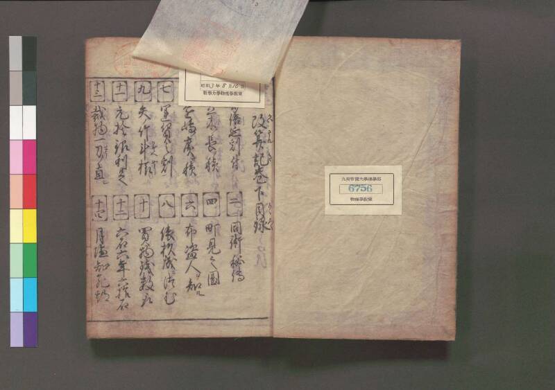 改算記 万治二 桑木文庫/和書/356 - ページ 157