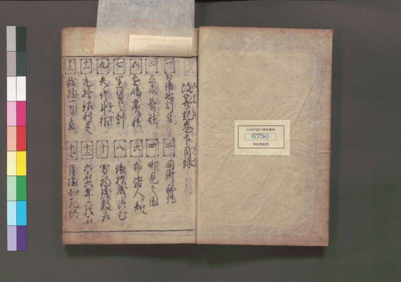 改算記 万治二 桑木文庫/和書/356 - ページ 158