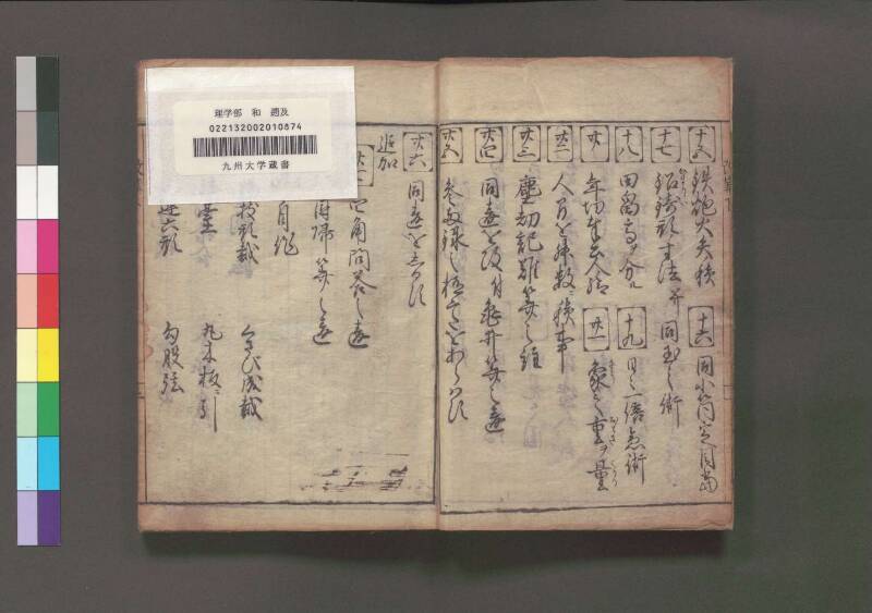 改算記 万治二 桑木文庫/和書/356 - ページ 159