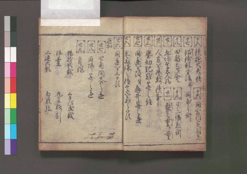 改算記 万治二 桑木文庫/和書/356 - ページ 160