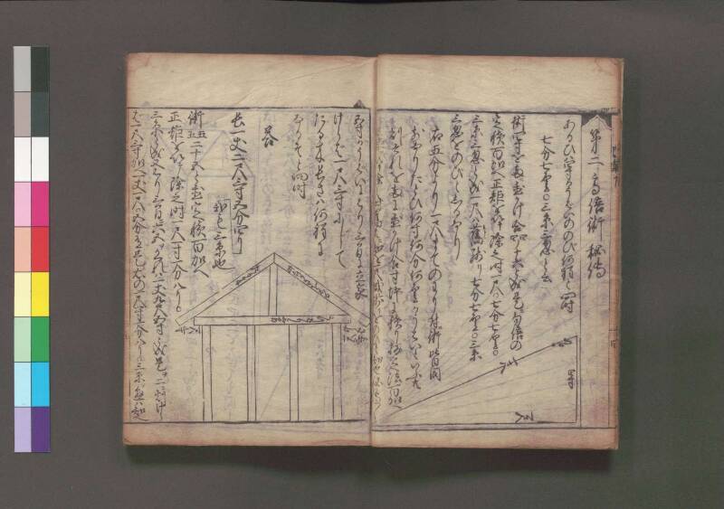 改算記 万治二 桑木文庫/和書/356 - ページ 163