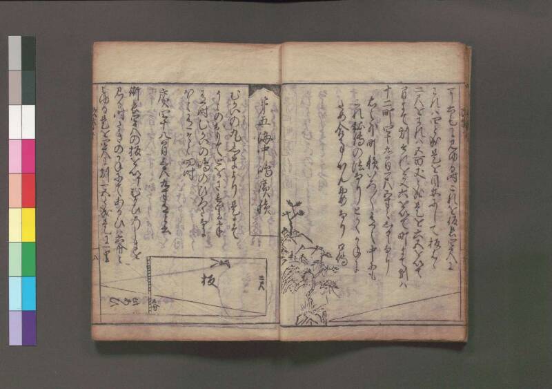 改算記 万治二 桑木文庫/和書/356 - ページ 166
