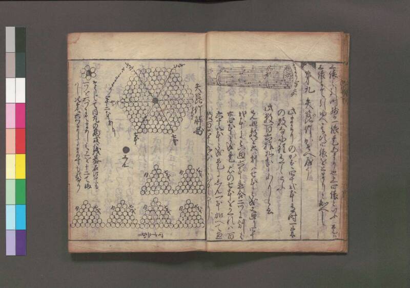 改算記 万治二 桑木文庫/和書/356 - ページ 171