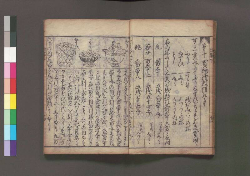 改算記 万治二 桑木文庫/和書/356 - ページ 172