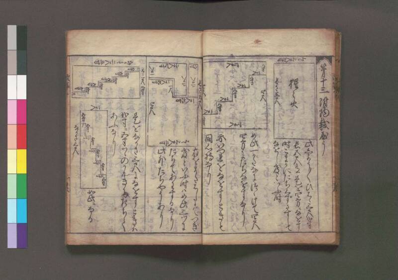 改算記 万治二 桑木文庫/和書/356 - ページ 174