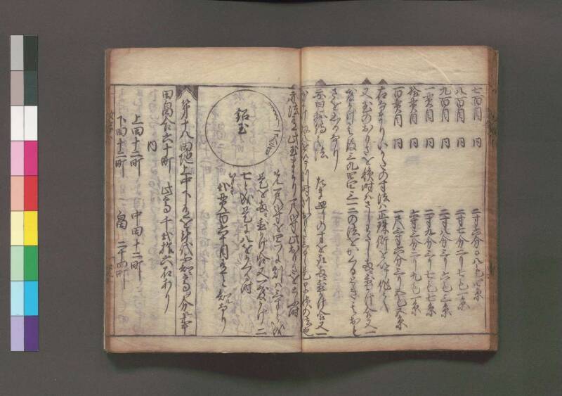 改算記 万治二 桑木文庫/和書/356 - ページ 180