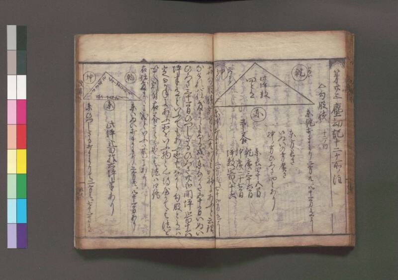 改算記 万治二 桑木文庫/和書/356 - ページ 184