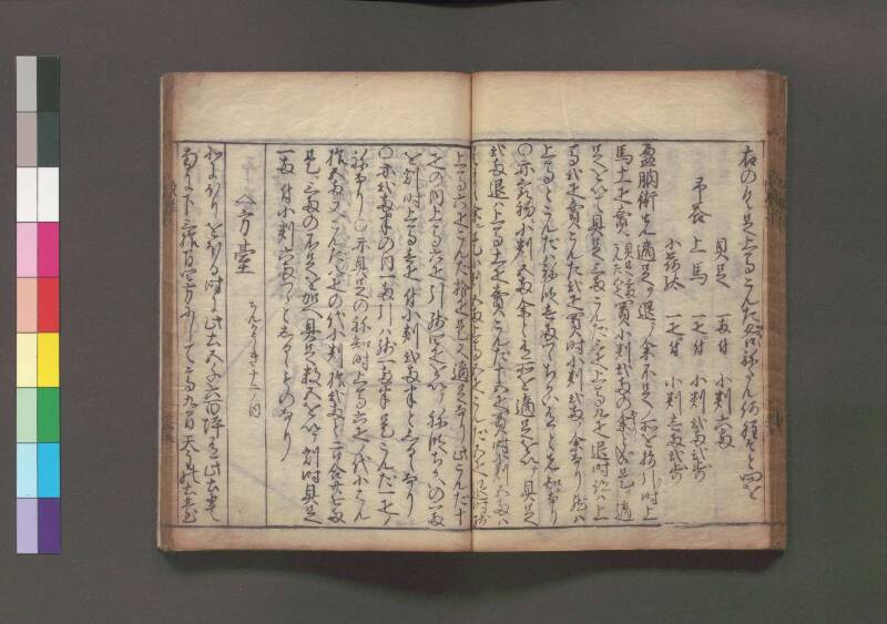 改算記 万治二 桑木文庫/和書/356 - ページ 190