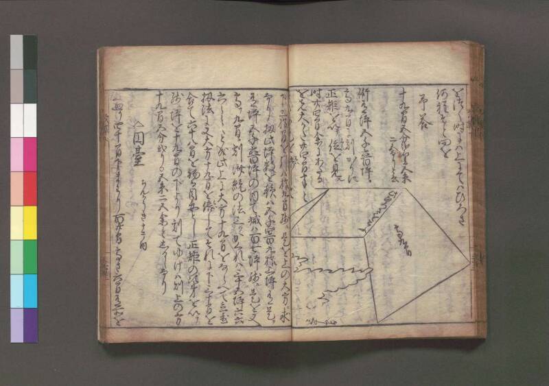改算記 万治二 桑木文庫/和書/356 - ページ 191