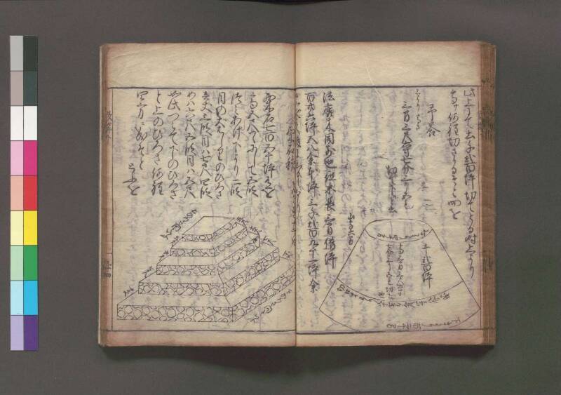 改算記 万治二 桑木文庫/和書/356 - ページ 192