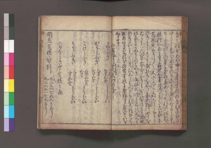 改算記 万治二 桑木文庫/和書/356 - ページ 198