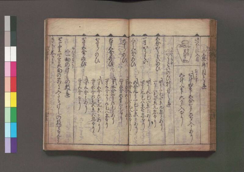 改算記 万治二 桑木文庫/和書/356 - ページ 200