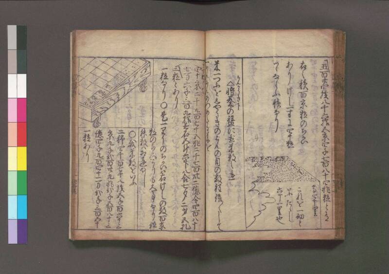 改算記 万治二 桑木文庫/和書/356 - ページ 201