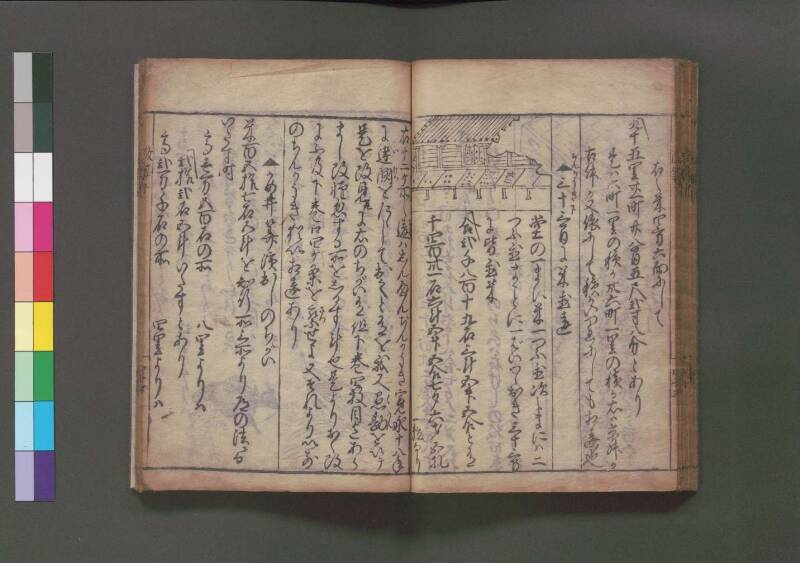 改算記 万治二 桑木文庫/和書/356 - ページ 202