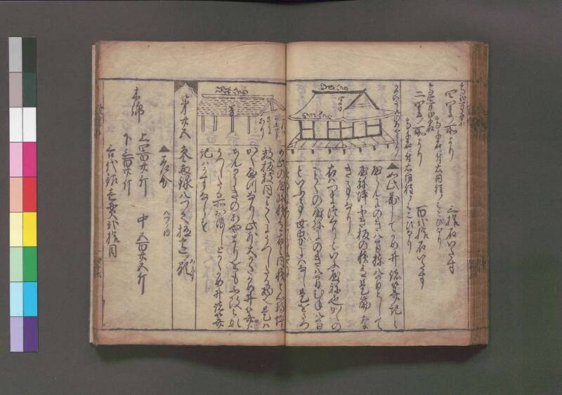 改算記 万治二 桑木文庫/和書/356 - ページ 204