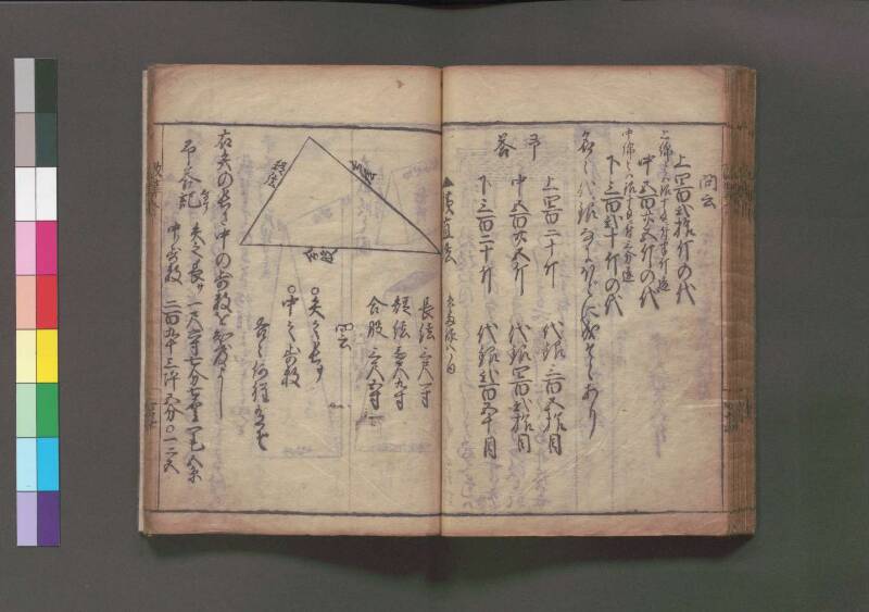 改算記 万治二 桑木文庫/和書/356 - ページ 205