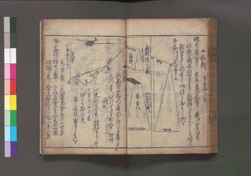 改算記 万治二 桑木文庫/和書/356 - ページ 206