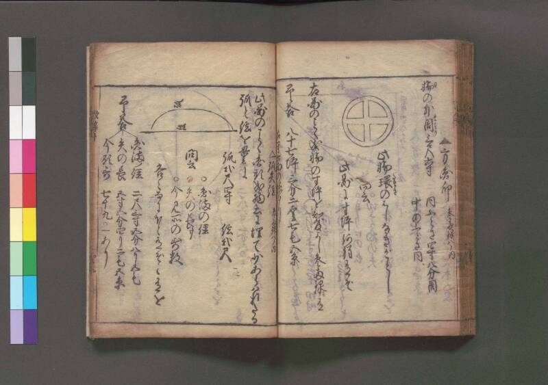 改算記 万治二 桑木文庫/和書/356 - ページ 207