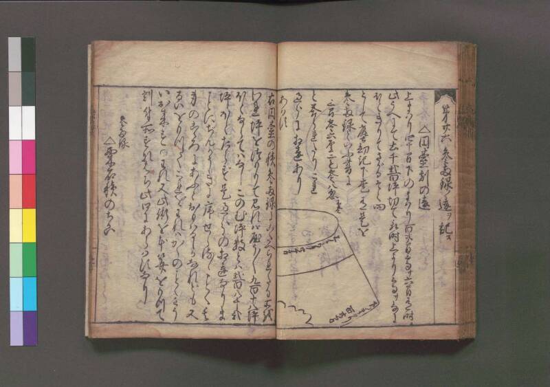 改算記 万治二 桑木文庫/和書/356 - ページ 209