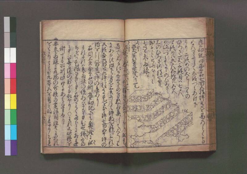 改算記 万治二 桑木文庫/和書/356 - ページ 210