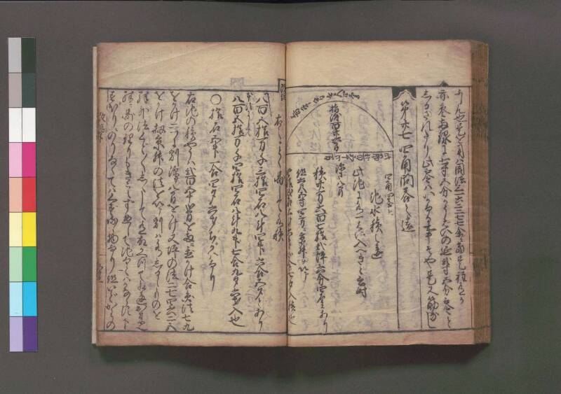 改算記 万治二 桑木文庫/和書/356 - ページ 211