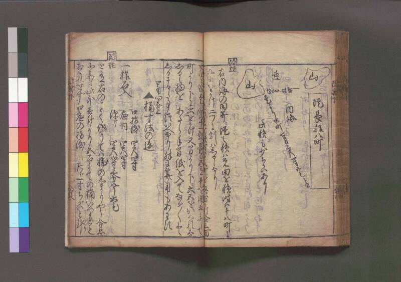 改算記 万治二 桑木文庫/和書/356 - ページ 213