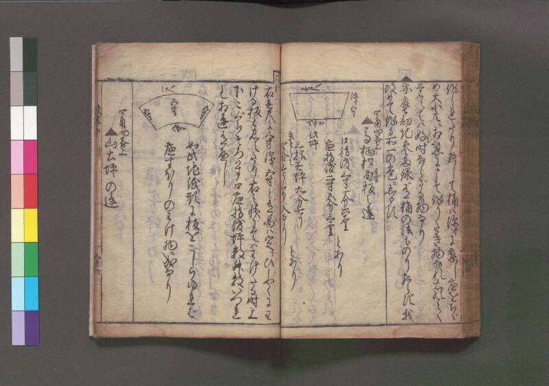 改算記 万治二 桑木文庫/和書/356 - ページ 214
