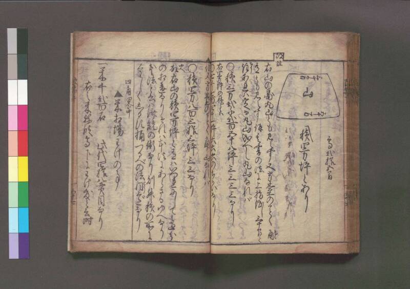 改算記 万治二 桑木文庫/和書/356 - ページ 215