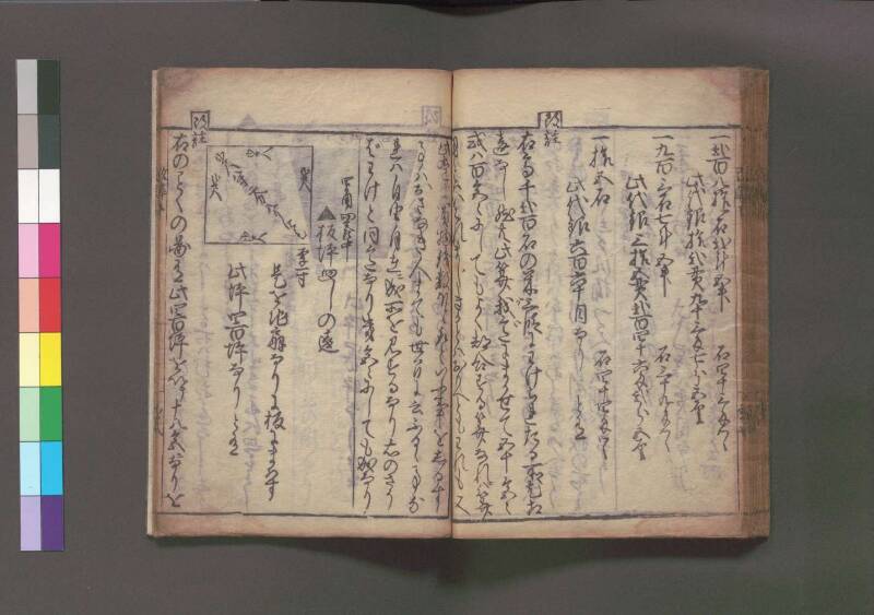 改算記 万治二 桑木文庫/和書/356 - ページ 216