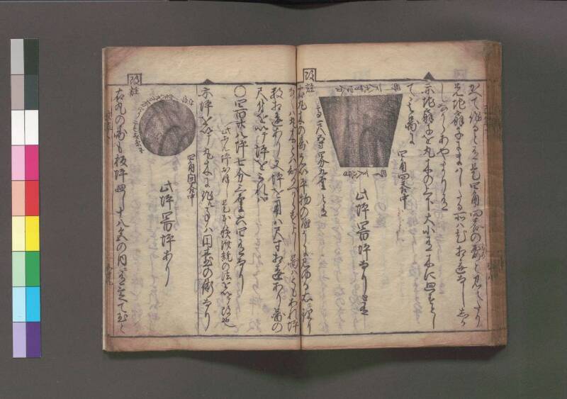改算記 万治二 桑木文庫/和書/356 - ページ 217