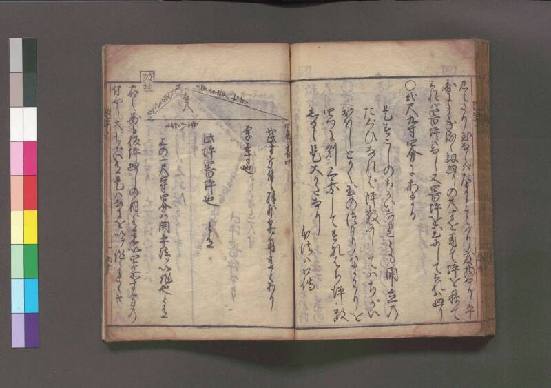 改算記 万治二 桑木文庫/和書/356 - ページ 218