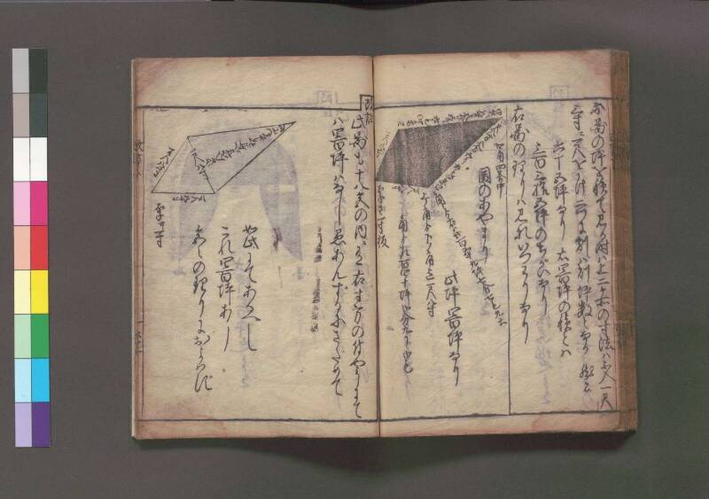 改算記 万治二 桑木文庫/和書/356 - ページ 219