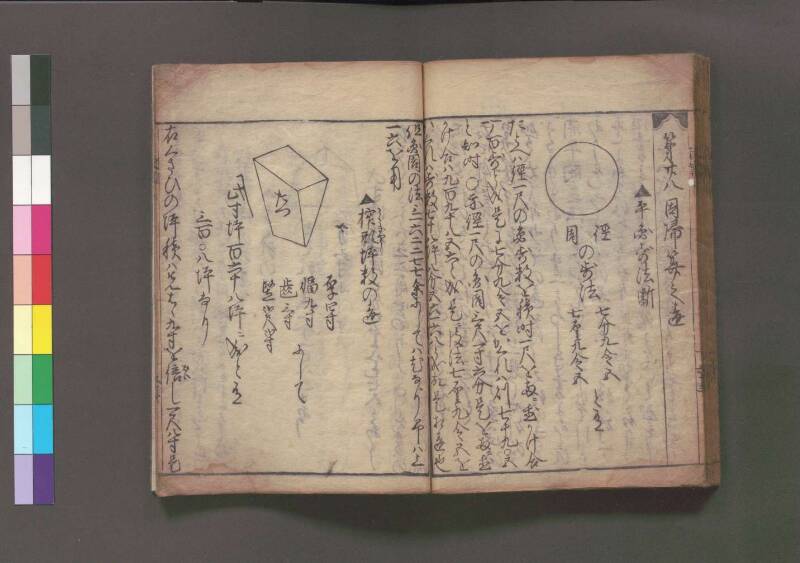 改算記 万治二 桑木文庫/和書/356 - ページ 222