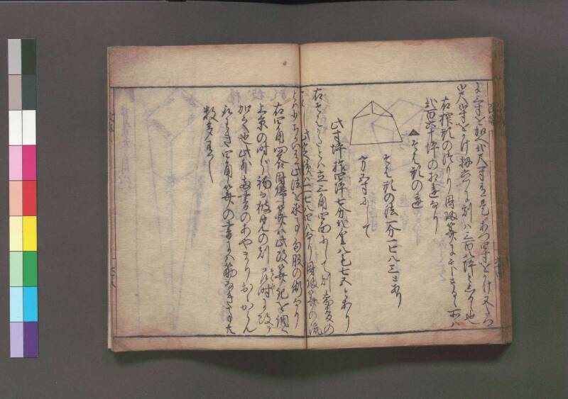 改算記 万治二 桑木文庫/和書/356 - ページ 223