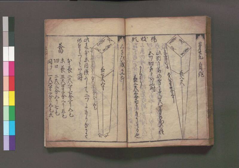 改算記 万治二 桑木文庫/和書/356 - ページ 224