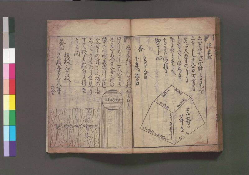 改算記 万治二 桑木文庫/和書/356 - ページ 225