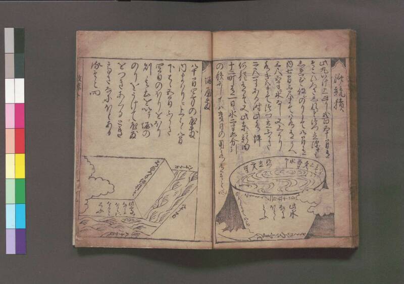 改算記 万治二 桑木文庫/和書/356 - ページ 227
