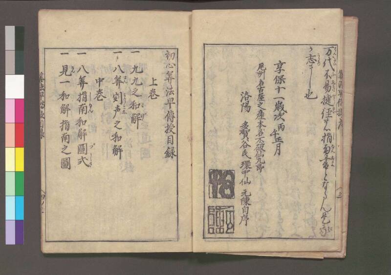 初心算法早傳授 享保十二 桑木文庫439 - ページ 8