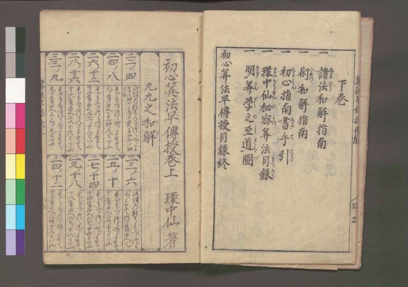 初心算法早傳授 享保十二 桑木文庫439 - ページ 9