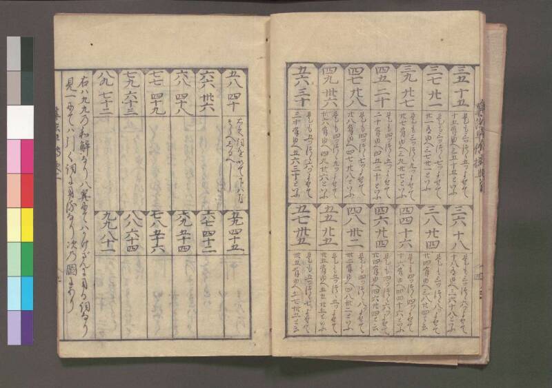 初心算法早傳授 享保十二 桑木文庫439 - ページ 10