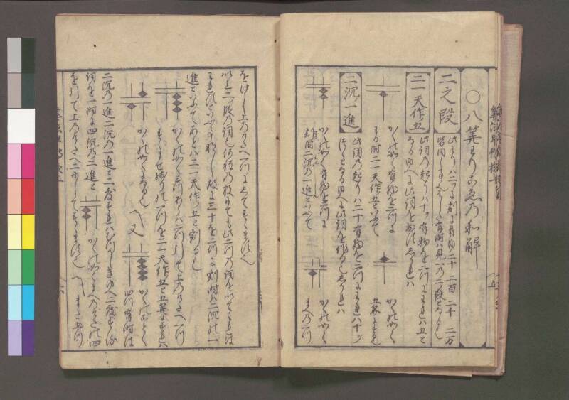 初心算法早傳授 享保十二 桑木文庫439 - ページ 11