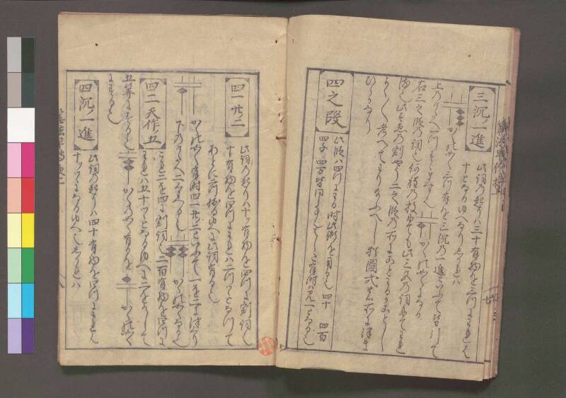 初心算法早傳授 享保十二 桑木文庫439 - ページ 13