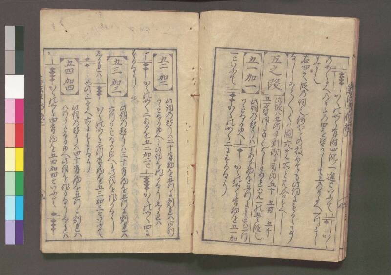 初心算法早傳授 享保十二 桑木文庫439 - ページ 14